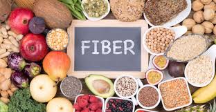 fiber